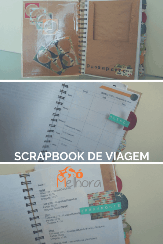 algumas partes do caderninho de viagem